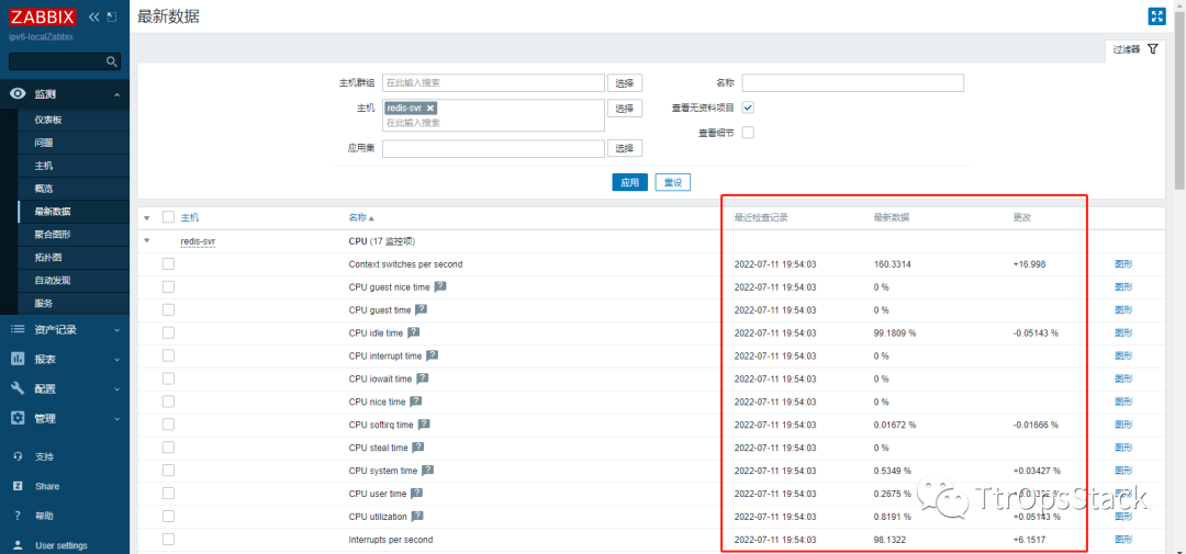 干货！Zabbix+ES怎么玩？如何应对海量级监控数据？开源解决方案