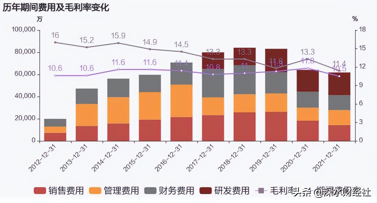 中超电缆什么时候高转送(“劫后余生”的中超控股，主营业务有所复苏，还要继续讲故事？)