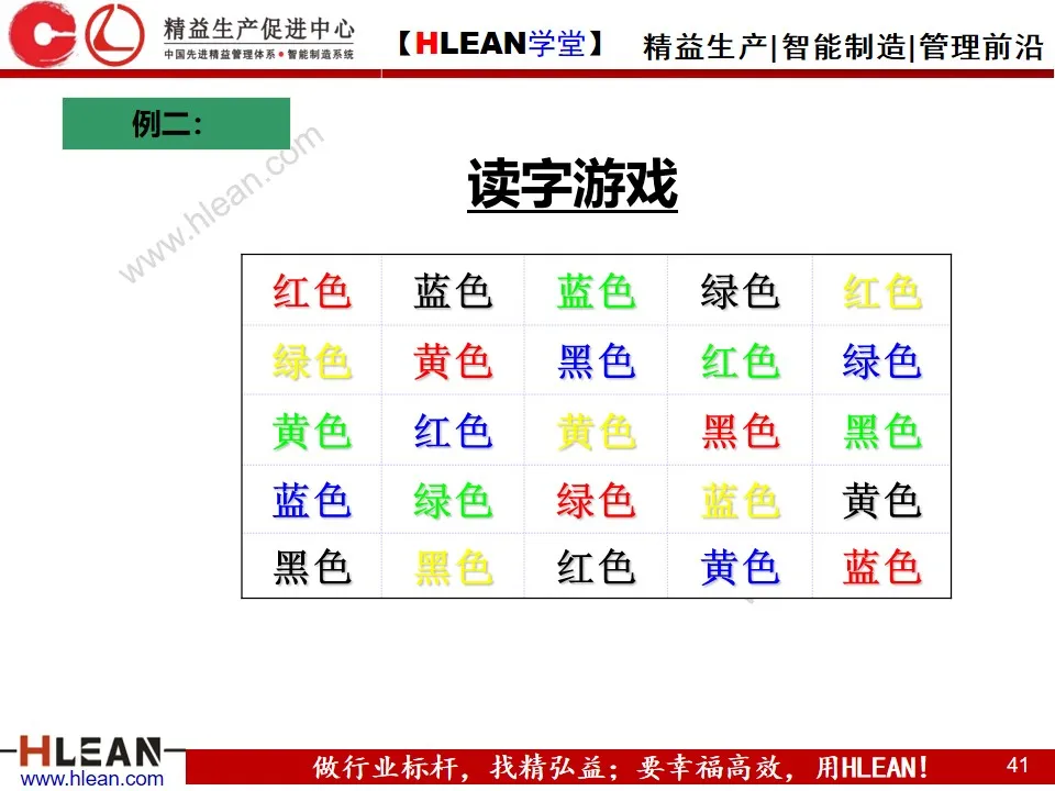 「精益学堂」生产异常管理