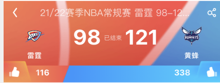 nba球队为什么是30支(NBA30支球队，数据显示湖人队拥有最多的球迷，勇士篮网次之)