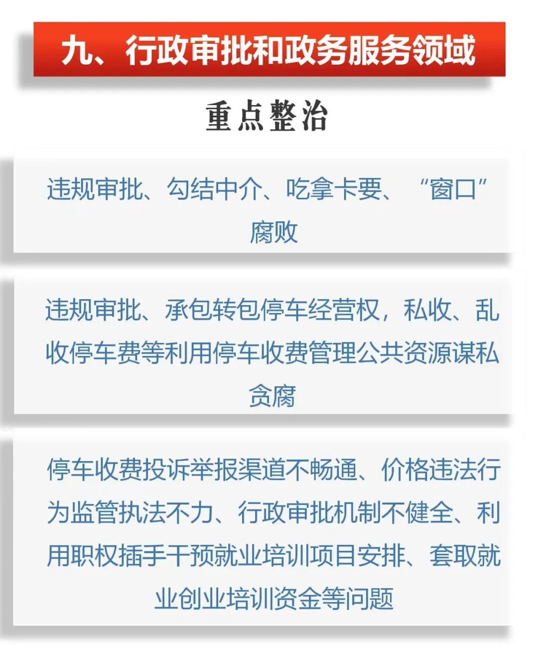圖解 | 郫都區(qū)聚焦十大領(lǐng)域,，開展群眾身邊“可視”“有感”腐敗和作風(fēng)問題專項(xiàng)治理