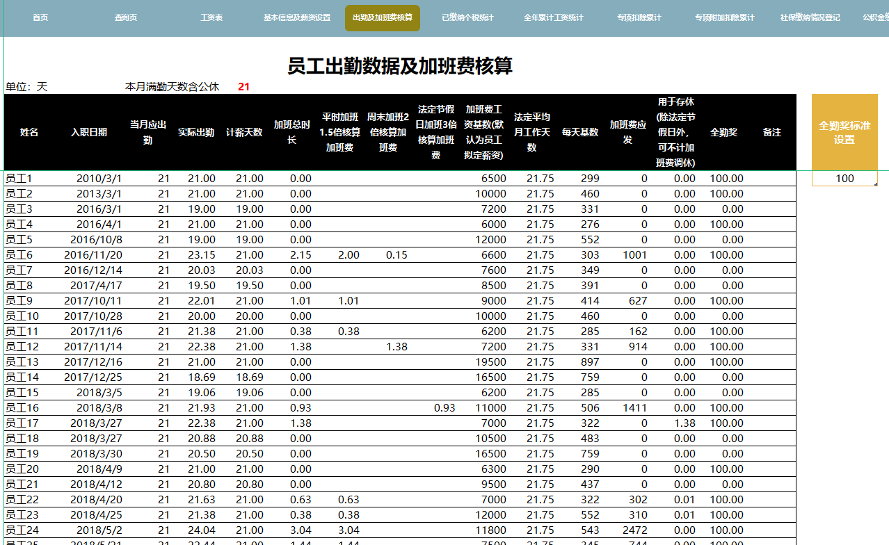 熬了5天4夜，终于把工资核算编制成Excel系统，含专项扣除计算器