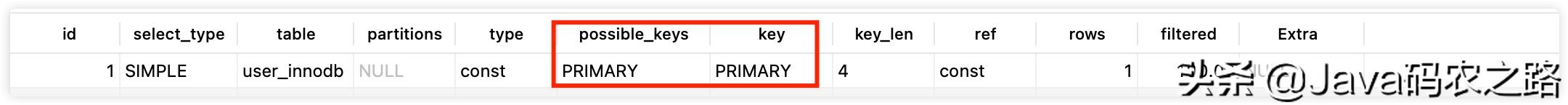 图解｜用好MySQL索引，你需要知道的一些事情