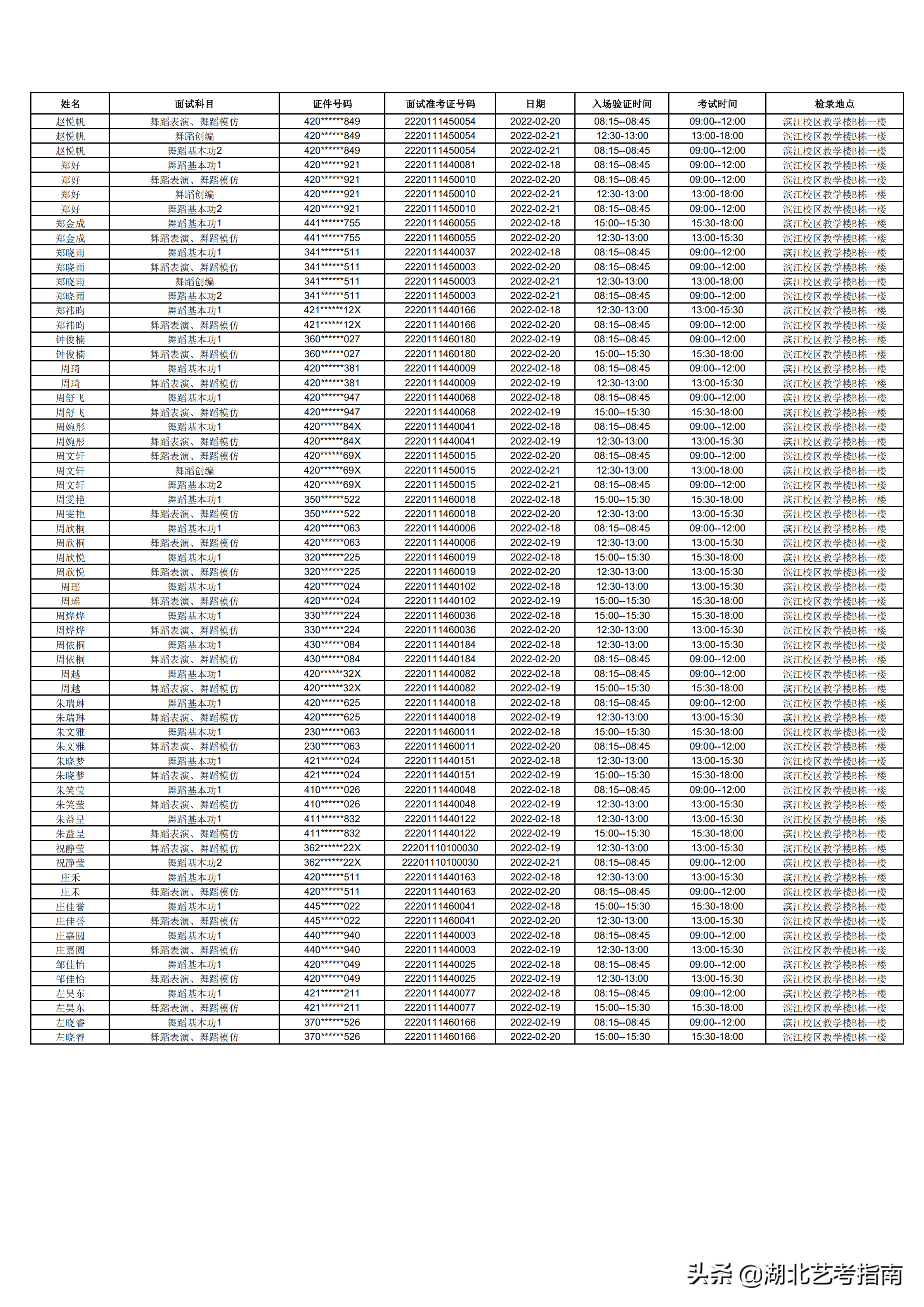 武汉音乐学院2022年普通本科招生复试开放准考证打印