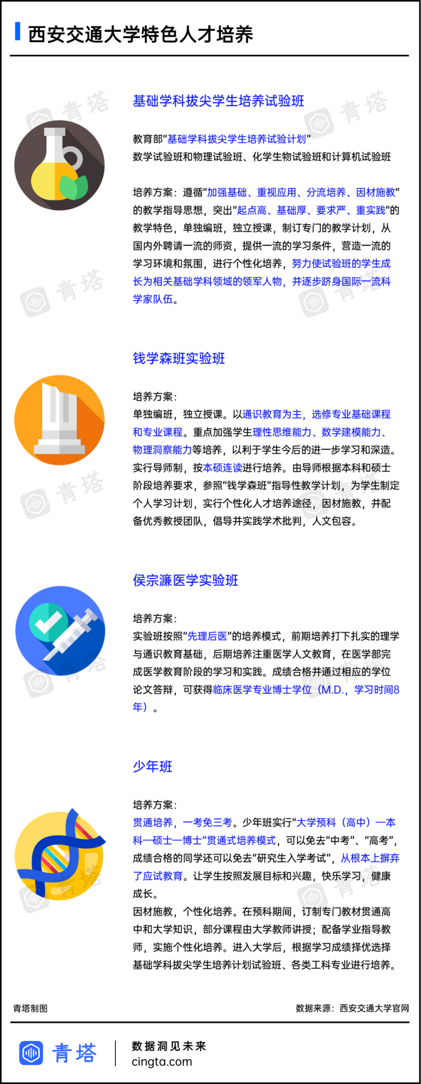 西安交通大学：初心似针，流光若线，以百年之技艺，展鸿鹄之愿景！