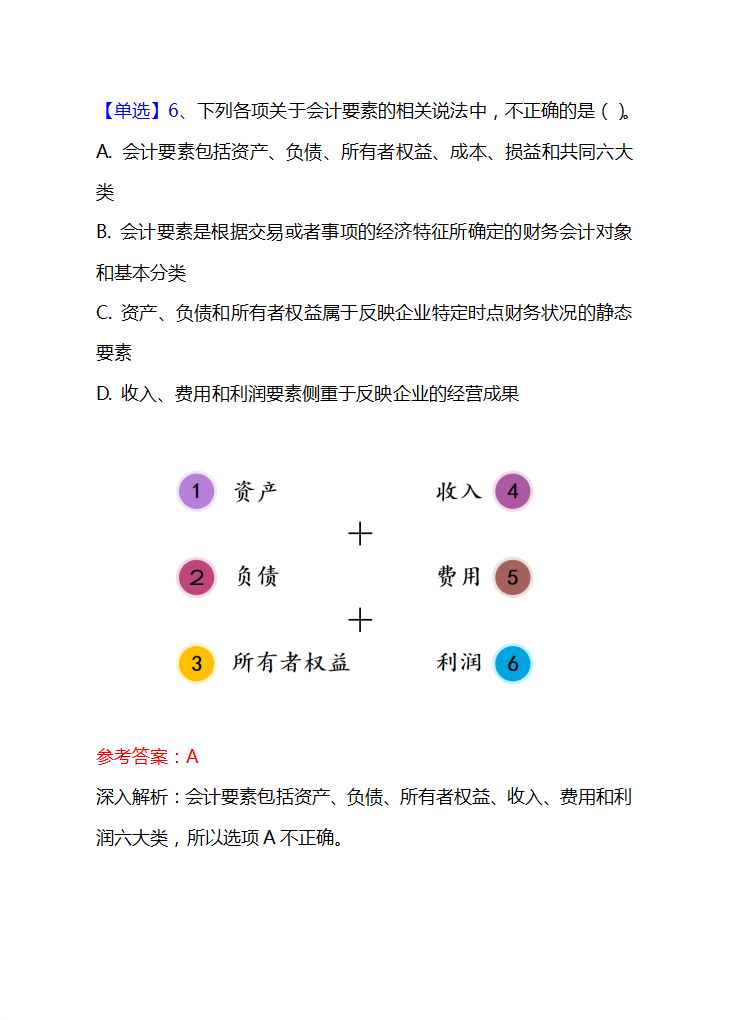 听说初级会计考试考59分的人特别多，是真的吗？
