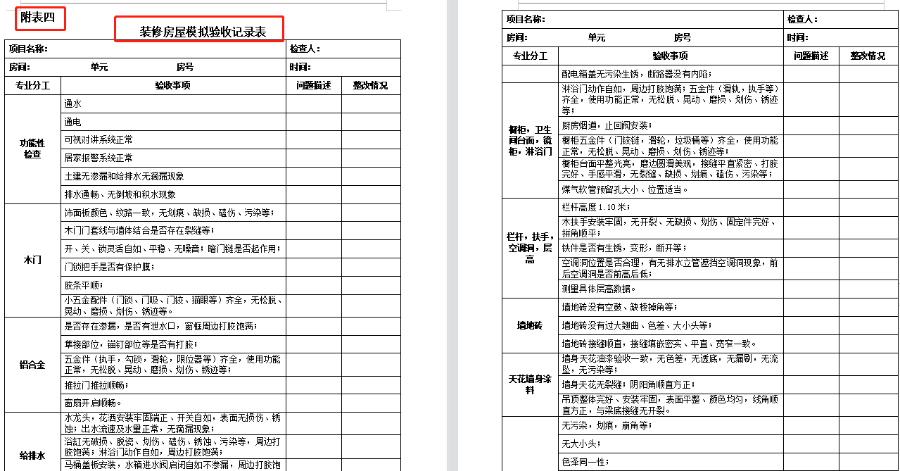 纯干货！装饰装修工程标准化手册（含图表），施工工序流程清晰