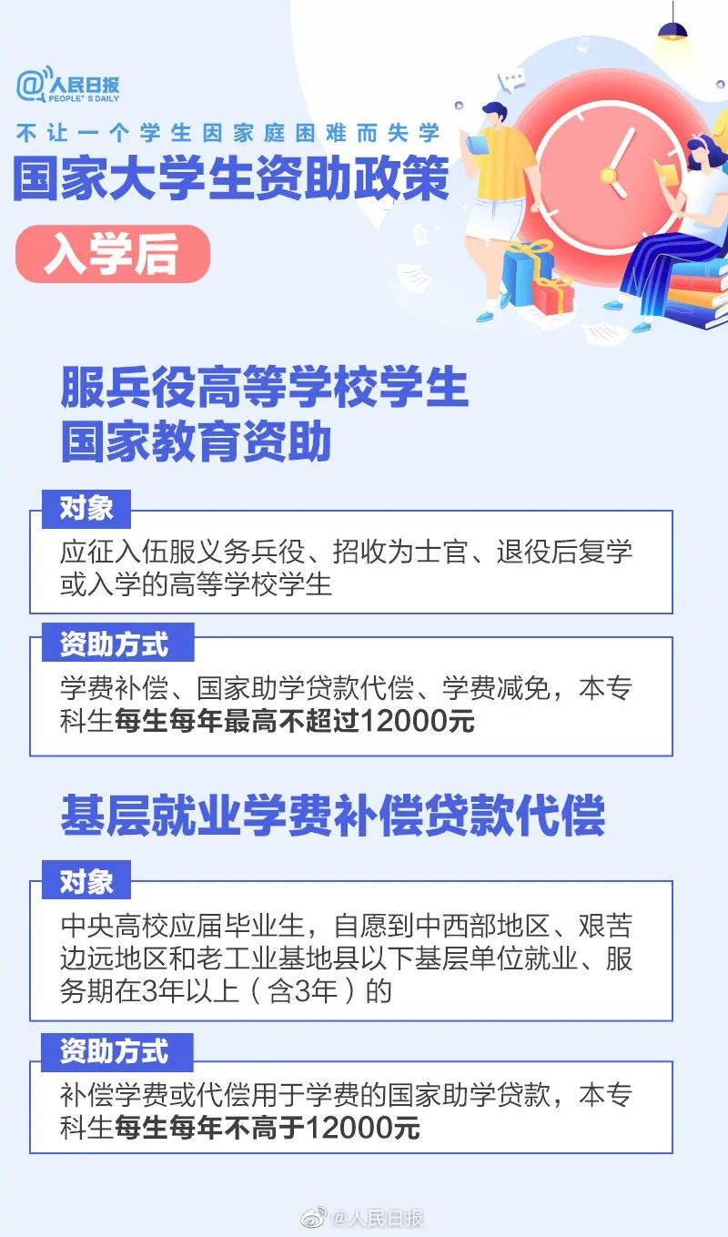 没钱上学？一定不要放弃读书，你只管拿着录取通知书到学校报到！
