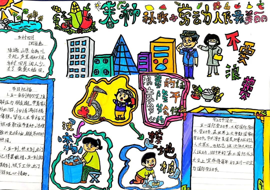 四川天府新区南湖小学（含北区）2022年五一劳动节作品展评