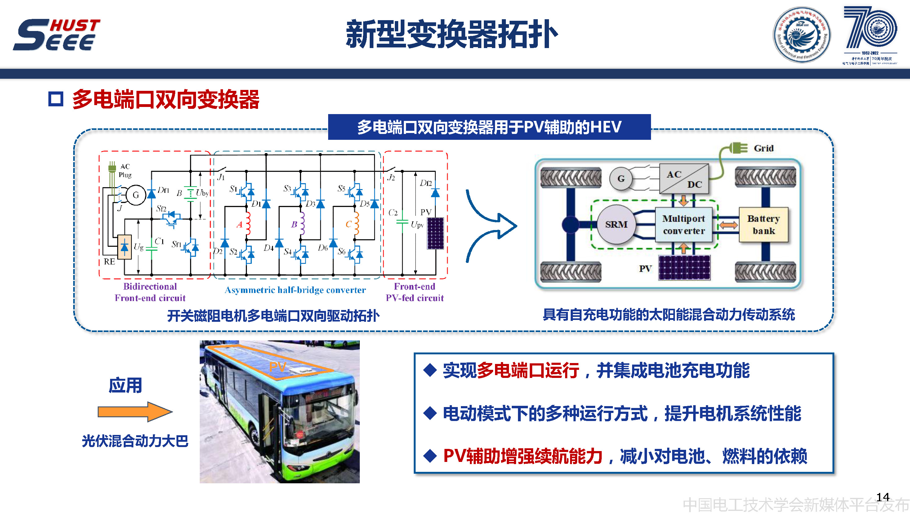 华中科技大学甘醇教授：无稀土磁阻电机驱动与控制系统的研究报告