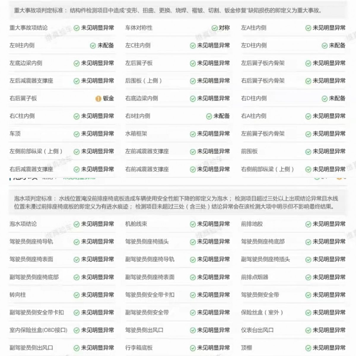 法拍車真的劃算嗎？