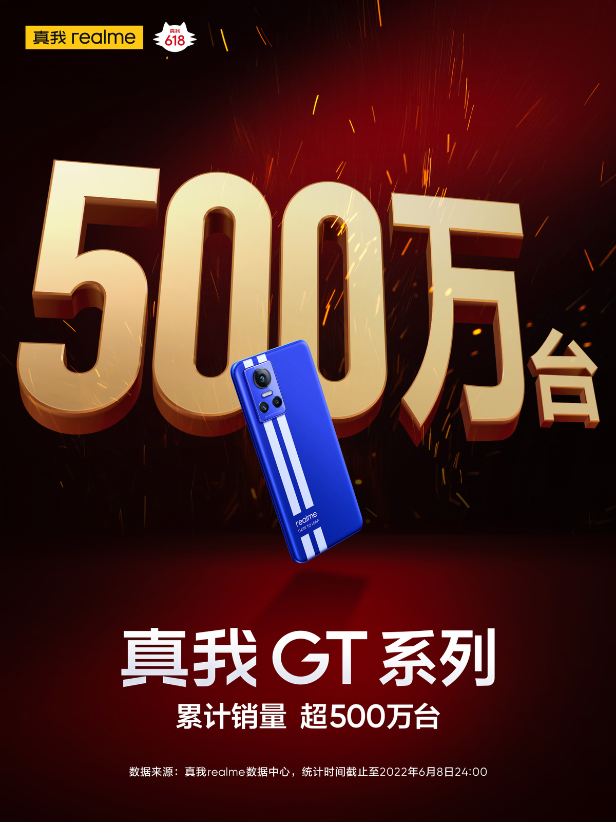 《销量超500万台，GT系列成为真我realme旗舰里程碑》