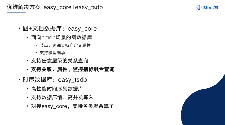 UGeek大咖说 | 直播回顾：可观测之超融合存储系统的应用与设计