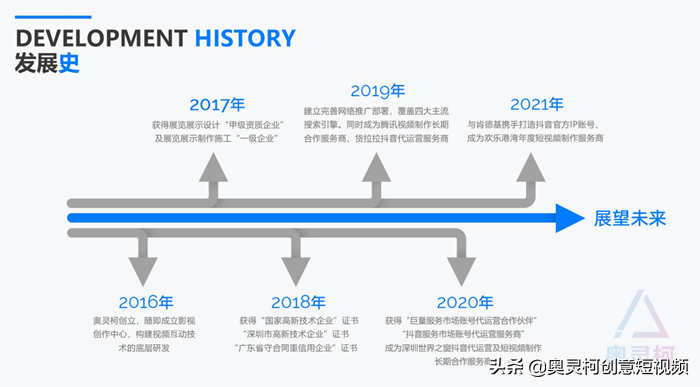 武汉有哪些抖音短视频代运营公司比较好？