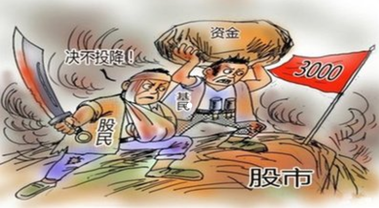 买新能源、军工、医药等热门基金被套怎么办？用这套策略缓解焦虑