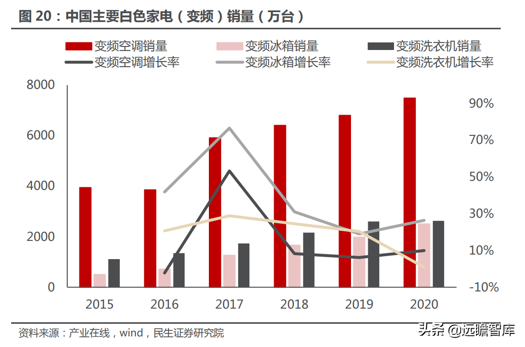 十年积淀，峰岹科技：自主 IP+三核心技术，打造芯片设计独门绝技