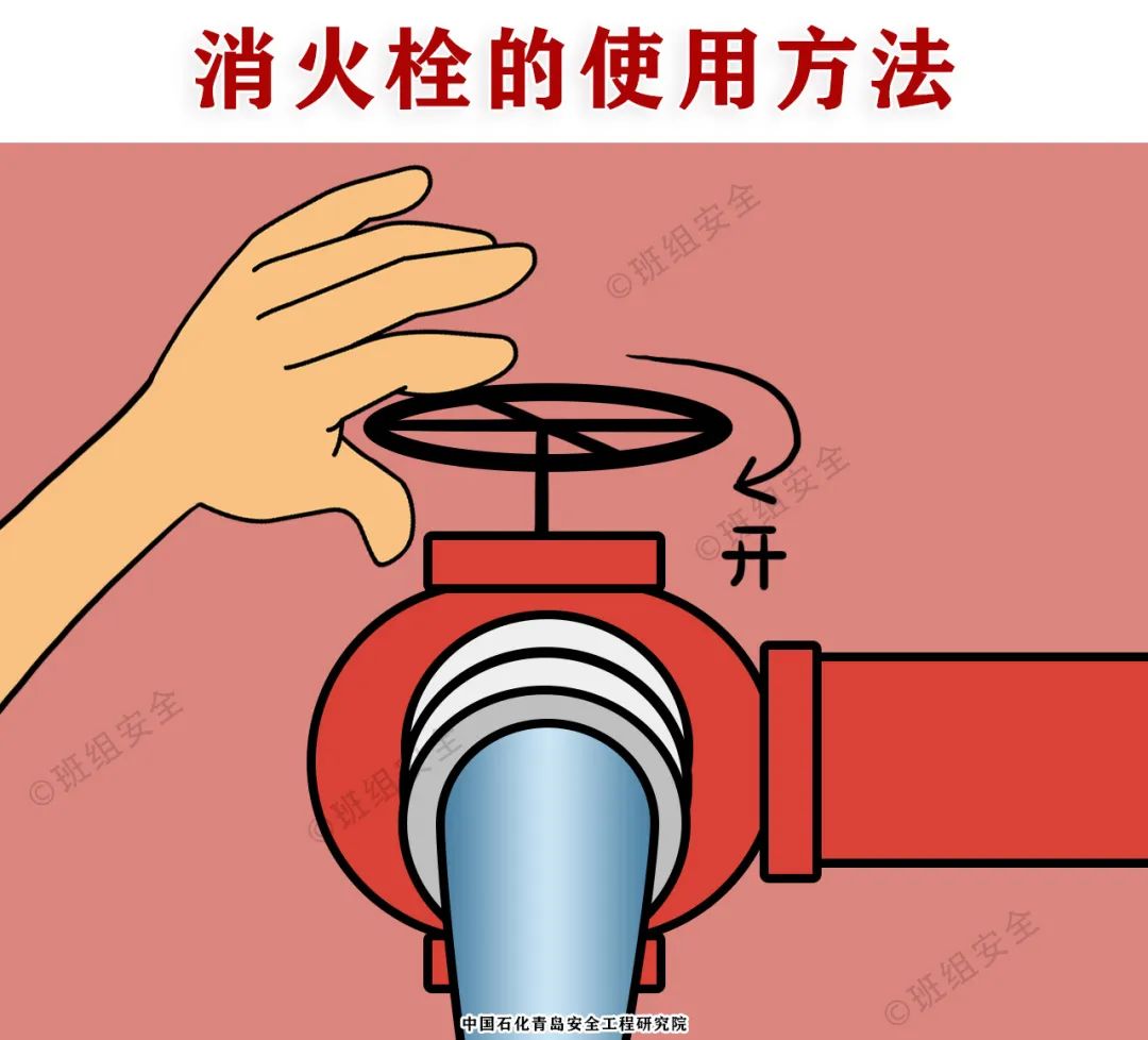 什么是三级安全教育？最全总结合集