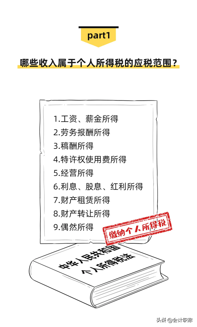 个税20,个税20%税率收入是多少