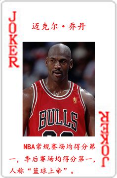 nba里面有哪些人物(NBA历史54大巨星！（2022新春贺岁版）)