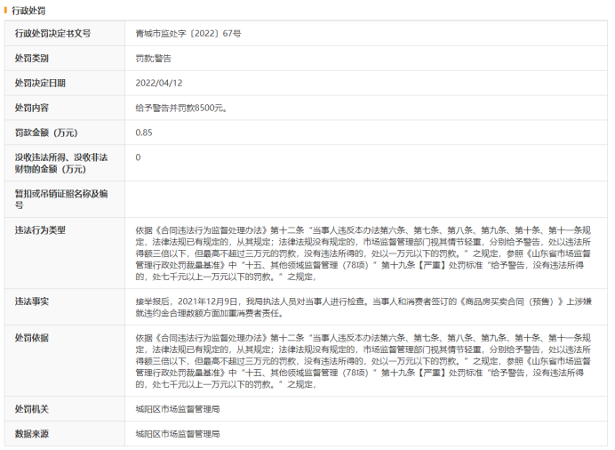 天天3·15丨青岛城阳双利城央府购房合同涉嫌霸王条款，业主质疑何时能交房