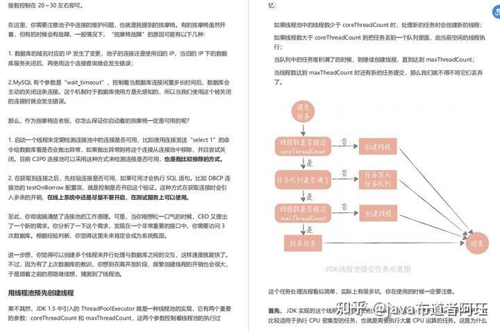 ERP已死，秒杀系统称王！阿里巴巴内部「10亿级并发设计文档」