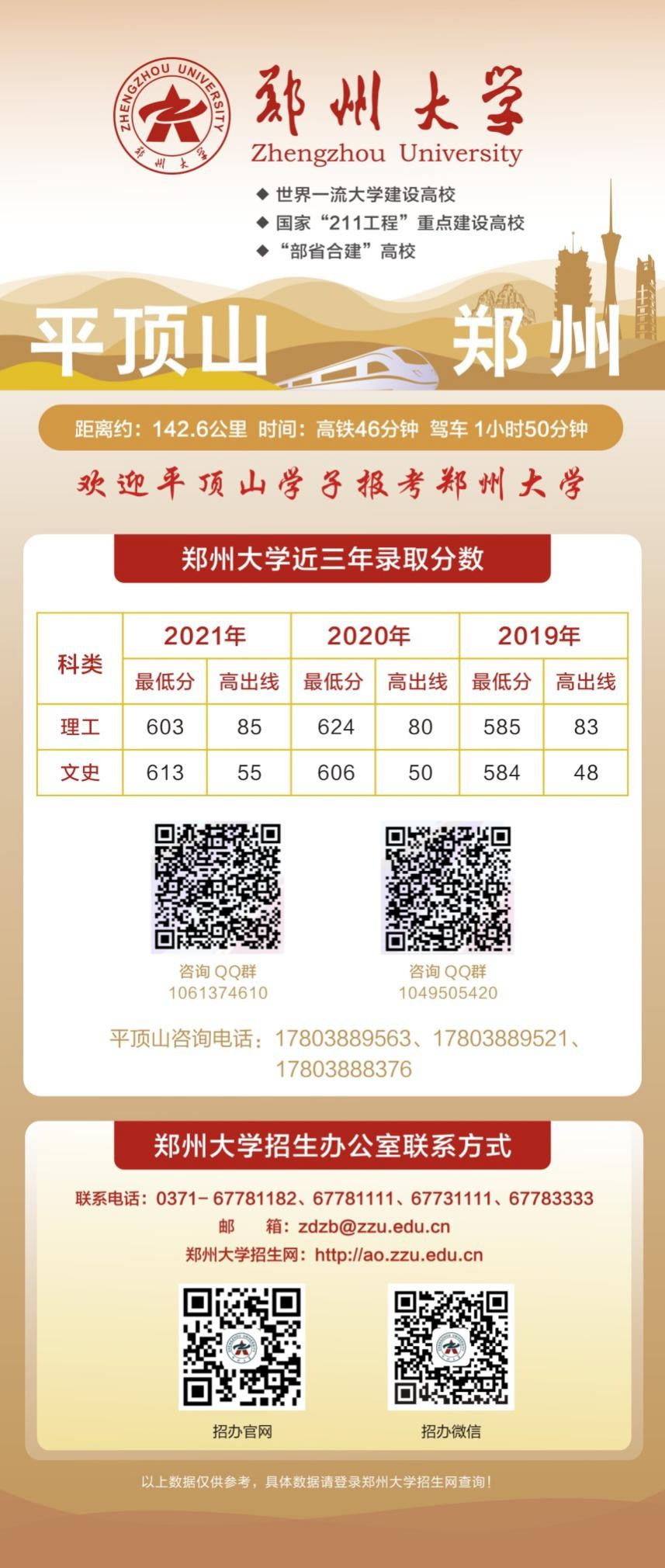 考生必看！郑州大学近3年河南省录取分数汇总，附省内18地市咨询方式！