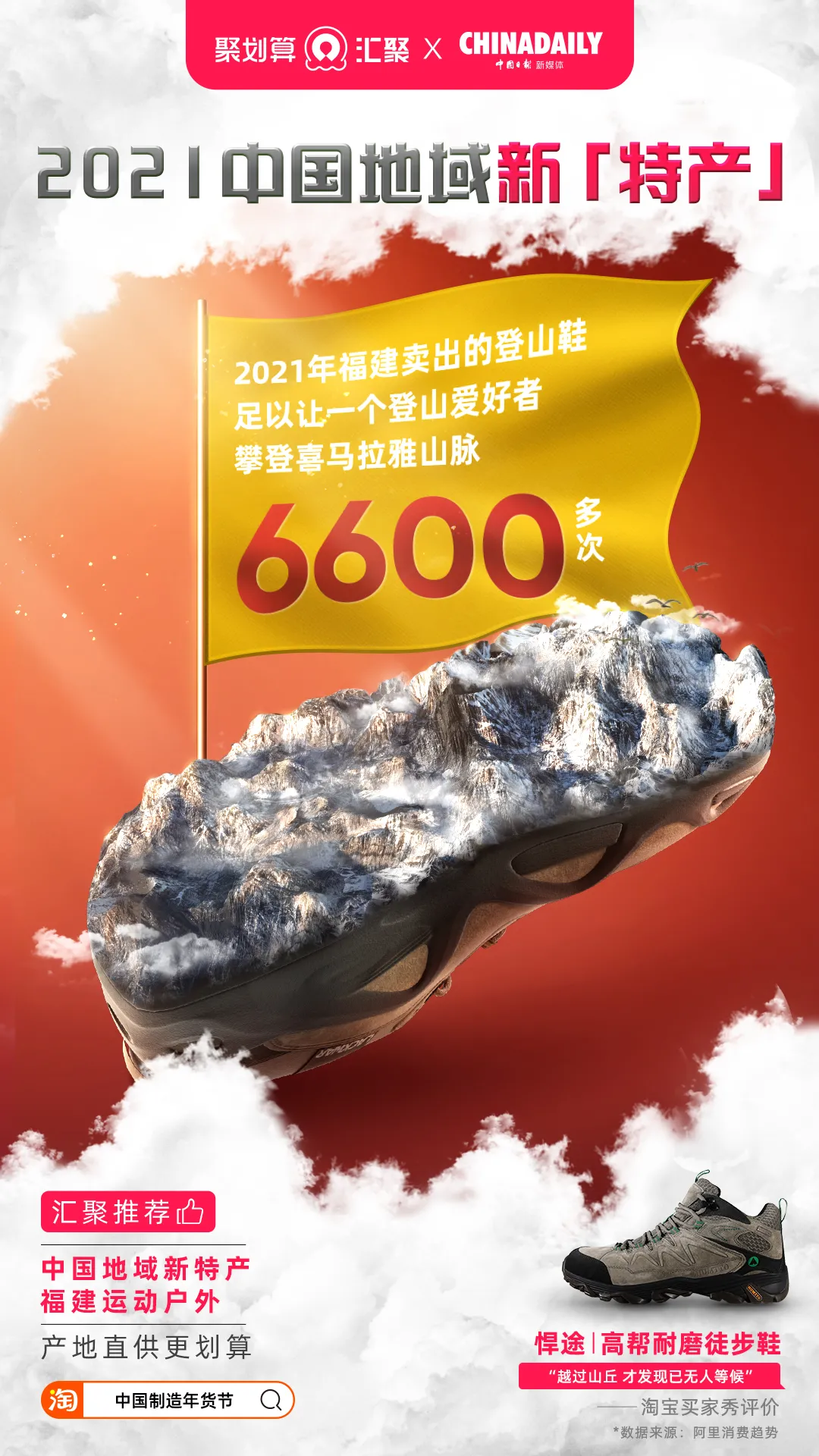 这些神奇年货，在虎年春节“出圈”了