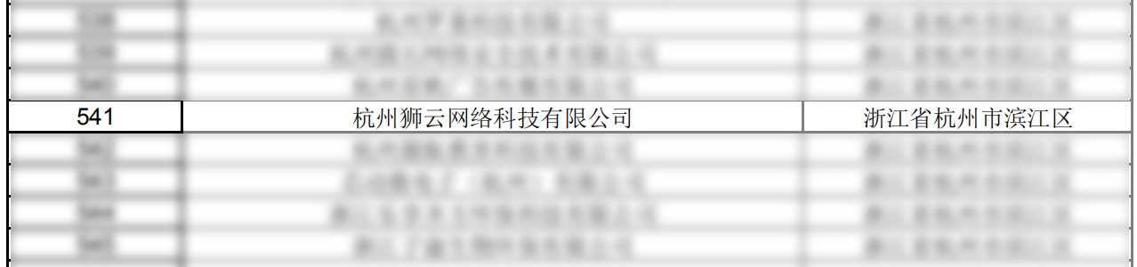 来回科技及旗下狮云网络入库“国家级科技型中小企业”名单