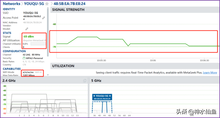 百元WIFI6路由器值不值得买？烽火U1500深度评测