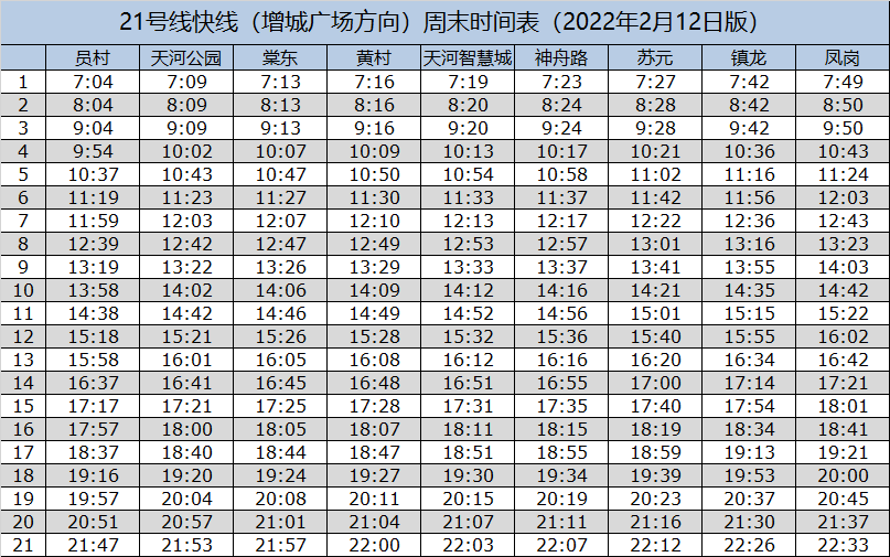 广州地铁快线时间表（21号线/14号线）2022年2月版