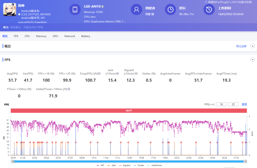 荣耀Magic4 Pro测评：目前旗舰机存在的问题，荣耀都解决了么？