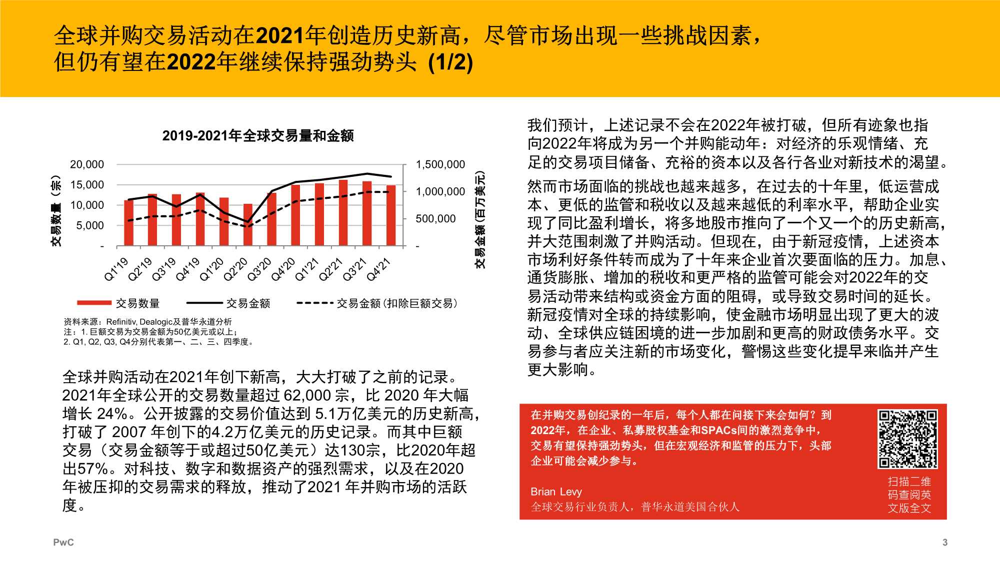 2021年全球并购行业趋势回顾及2022年展望