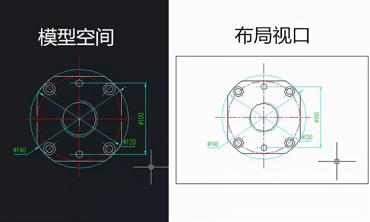 一篇文章摸透CAD各种比例，新手直呼终于开窍了