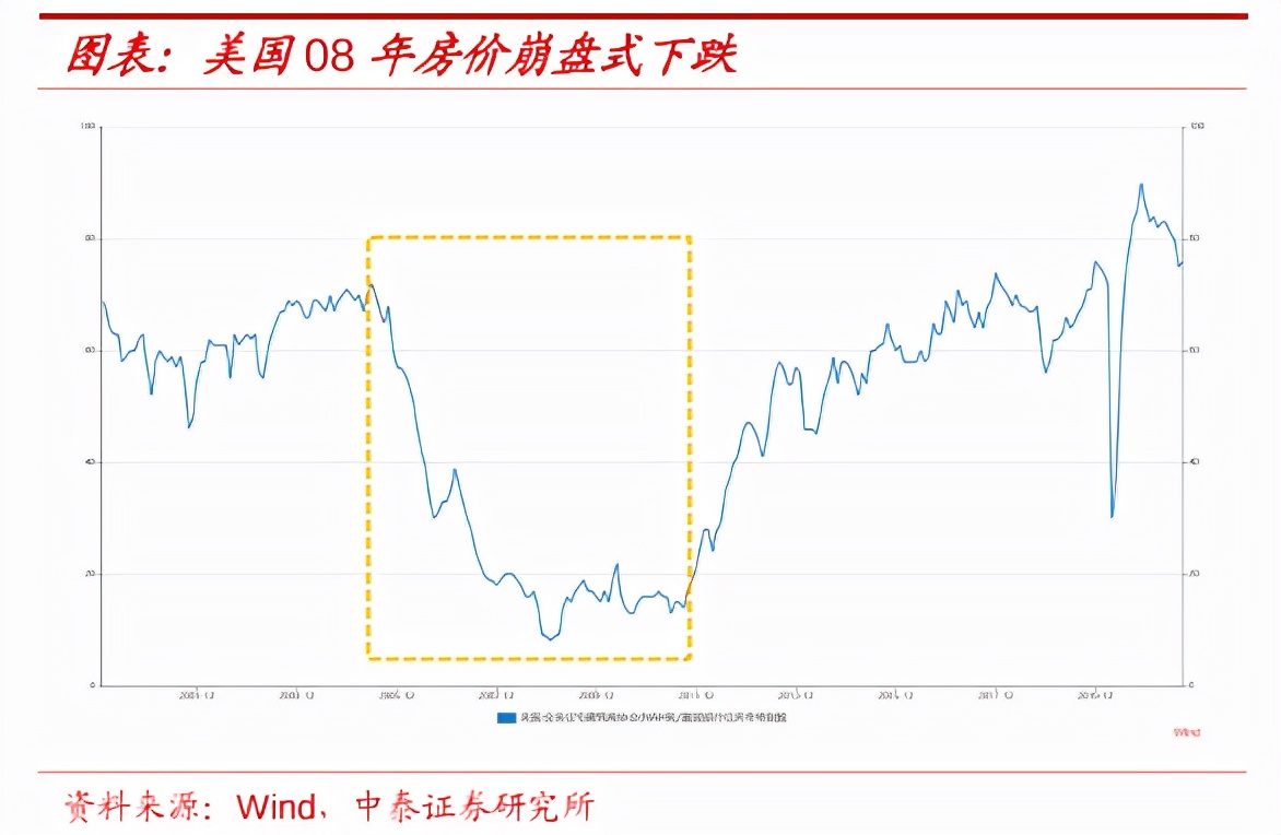 突然失业，房贷断供，将面临什么后果？