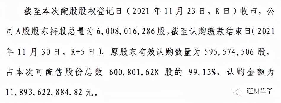 配股是利空吗