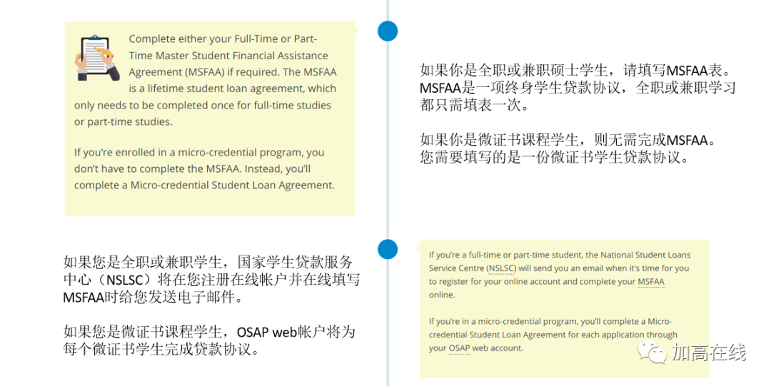 图文干货！手把手教你申请OSAP！助学金白送！学费贷款无利息