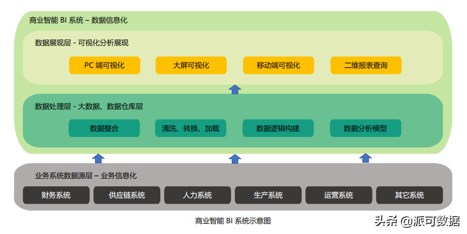 人员不足、供应链断裂，危机之下制造业该如何自救？