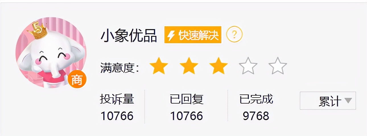 ����3��15|�껯���ʡ�ˮ�Ǵ��ߡ���36%��ܺ��ߣ�С����Ʒ������ͨ����ȡ�����ѱ�����Ϣ