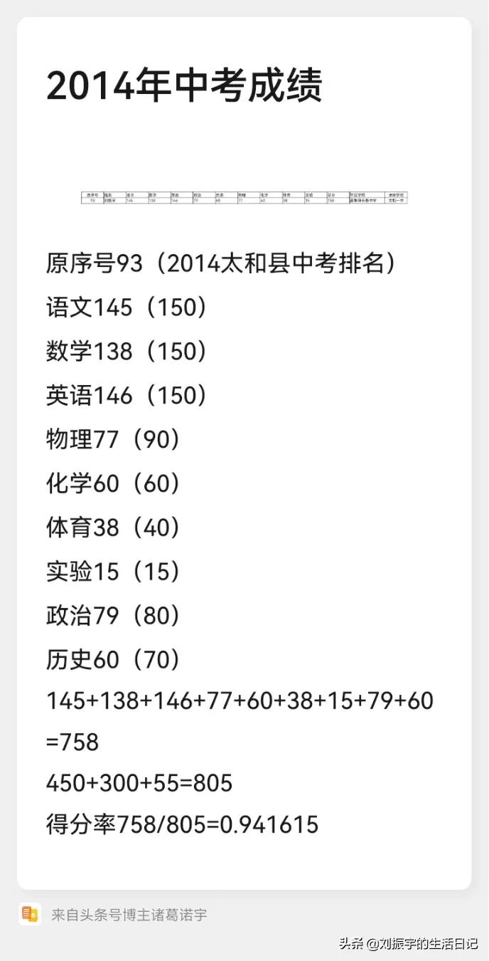 关于我退学这件事，我想解释一下，给关心我的人一个满意的回复