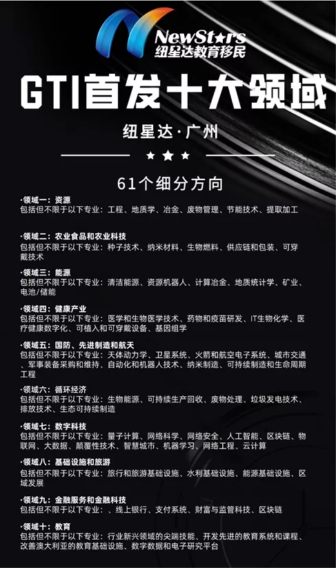 挥别 2021展望2022！盘点最新澳洲境外技术移民！机会与成本的博弈