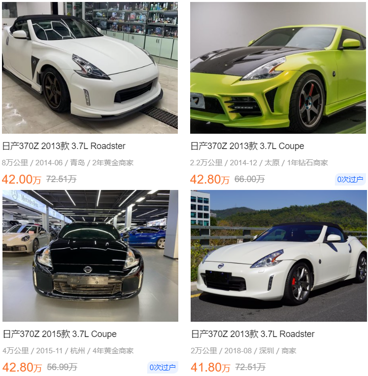 這11臺車很冷門，但絕對保值