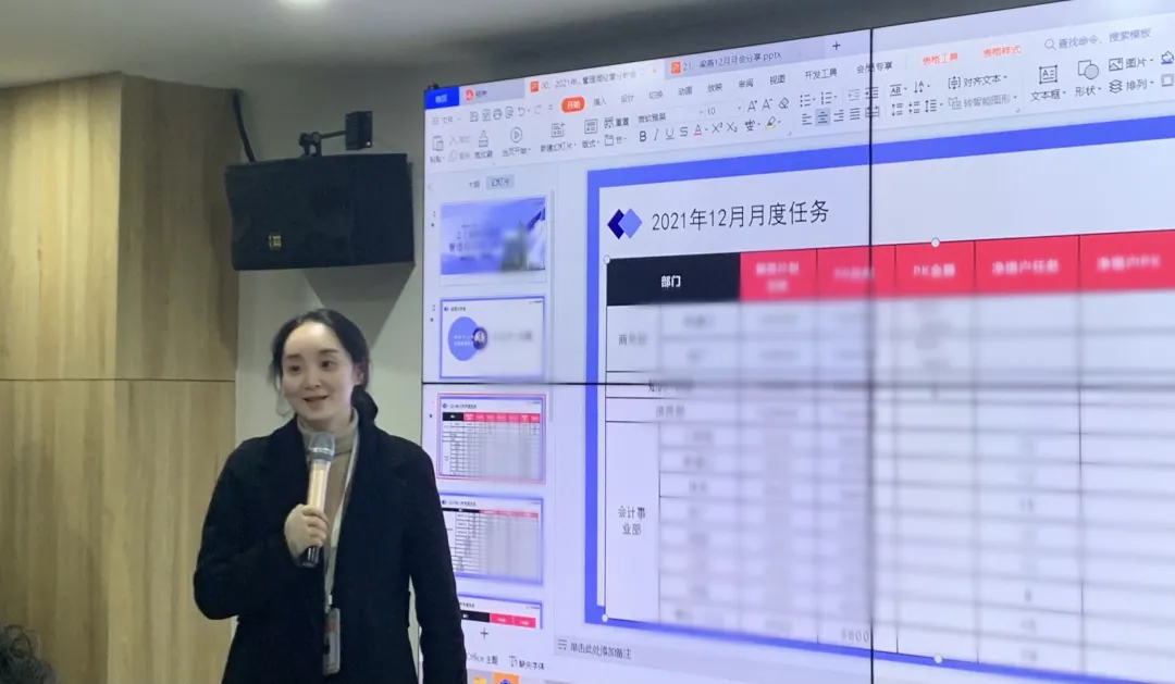 江之都财税集团管理层12月月度经营分析会圆满结束