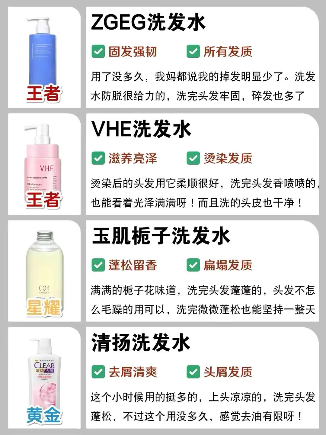 國貨公認好用的洗發水曝光！中國人都說好