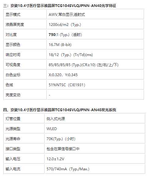 京瓷10.4寸工業屏TCG104SVLQJPNN-AN40-10.4寸日系屏