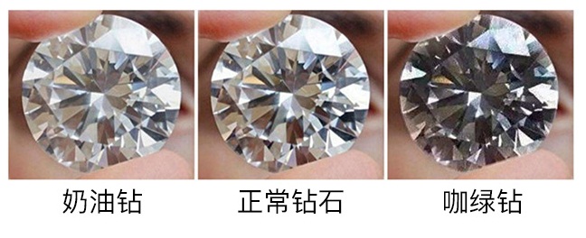 钻石等级划分标准 钻石等级对照表图片详解