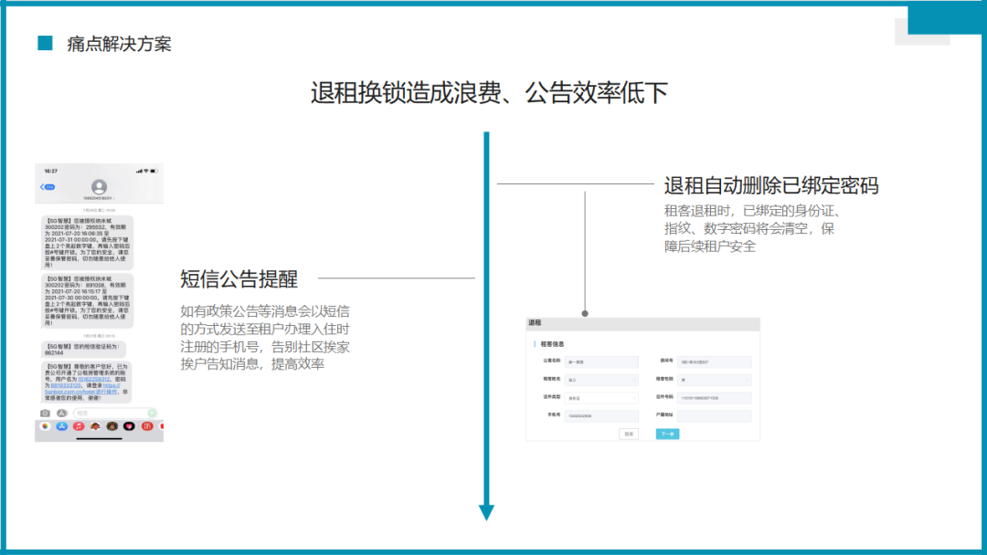 天诚5G NB-IOT智能门锁，为智慧公寓打造场景租住解决方案