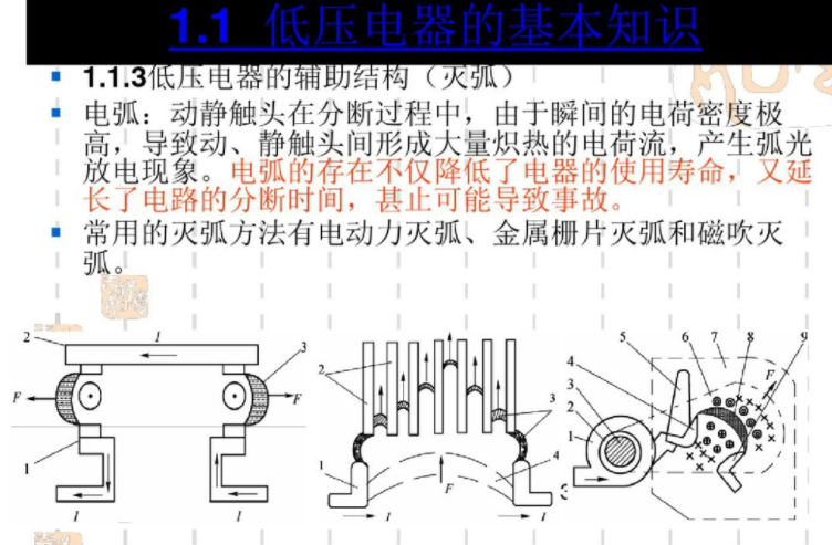 电工想加薪？317页高级维修电工实用技能一本通，升职加薪全靠它