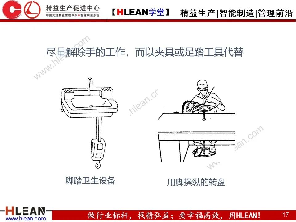 「精益學堂」動作怎樣有效率 案例解析告訴您