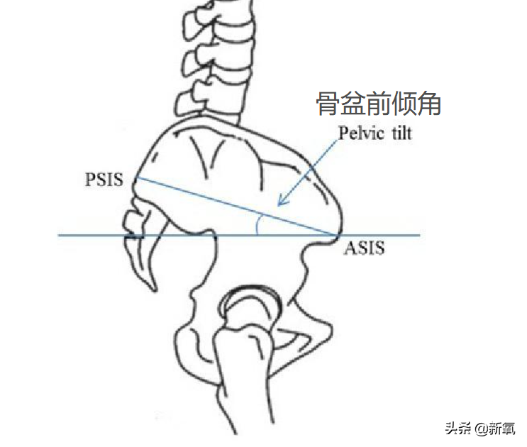 新剧一出场小腹凸成一坨？这翻车的体态硬是被腿精天花板当场救回