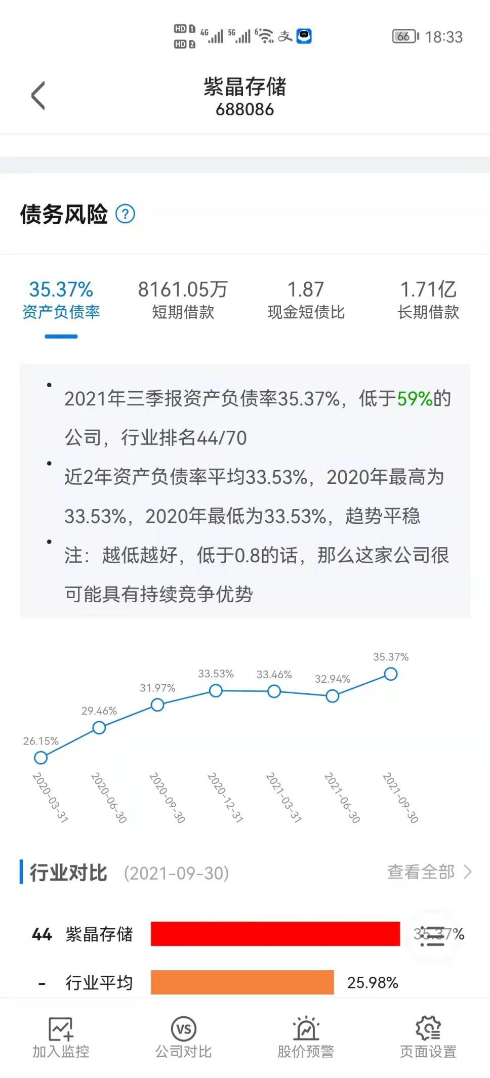 紫晶存储面临索赔风险，净利持续下滑面临“退市” 快讯 第3张